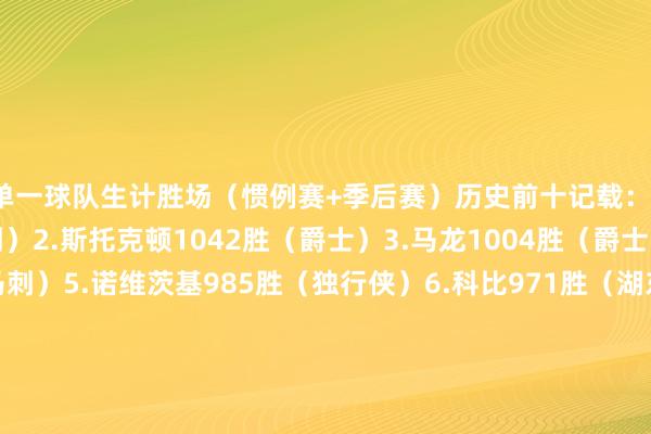 单一球队生计胜场（惯例赛+季后赛）历史前十记载：1.邓肯1158胜（马刺）2.斯托克顿1042胜（爵士）3.马龙1004胜（爵士）4.帕克999胜（马刺）5.诺维茨基985胜（独行侠）6.科比971胜（湖东谈主）7.哈弗里切克932胜（凯尔特东谈主）8.吉诺比利897胜（马刺）9.贾巴尔861胜（湖东谈主）10.帕里什848胜（凯尔特东谈主）体育赛事直播