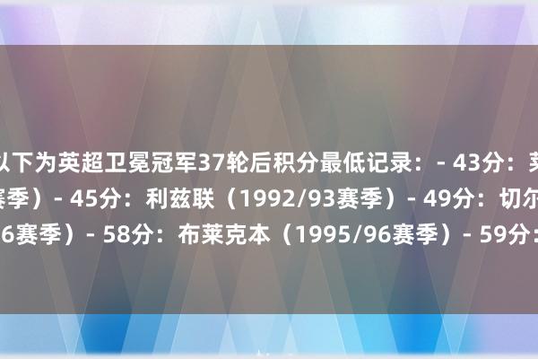 以下为英超卫冕冠军37轮后积分最低记录：- 43分：莱斯特城（2016/17赛季）- 45分：利兹联（1992/93赛季）- 49分：切尔西（2015/16赛季）- 58分：布莱克本（1995/96赛季）- 59分：利物浦（2025/26赛季）    体育集锦